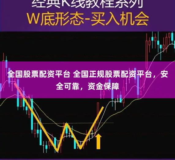 全国股票配资平台 全国正规股票配资平台，安全可靠，资金保障