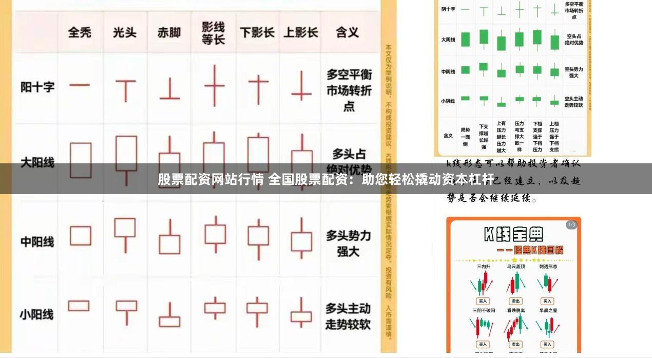 股票配资网站行情 全国股票配资：助您轻松撬动资本杠杆