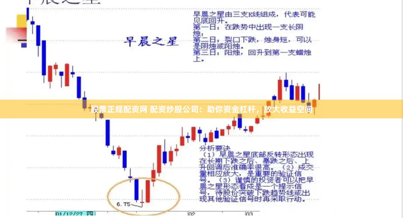 股票正规配资网 配资炒股公司：助你资金杠杆，放大收益空间