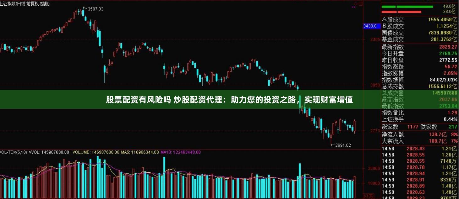 股票配资有风险吗 炒股配资代理：助力您的投资之路，实现财富增值