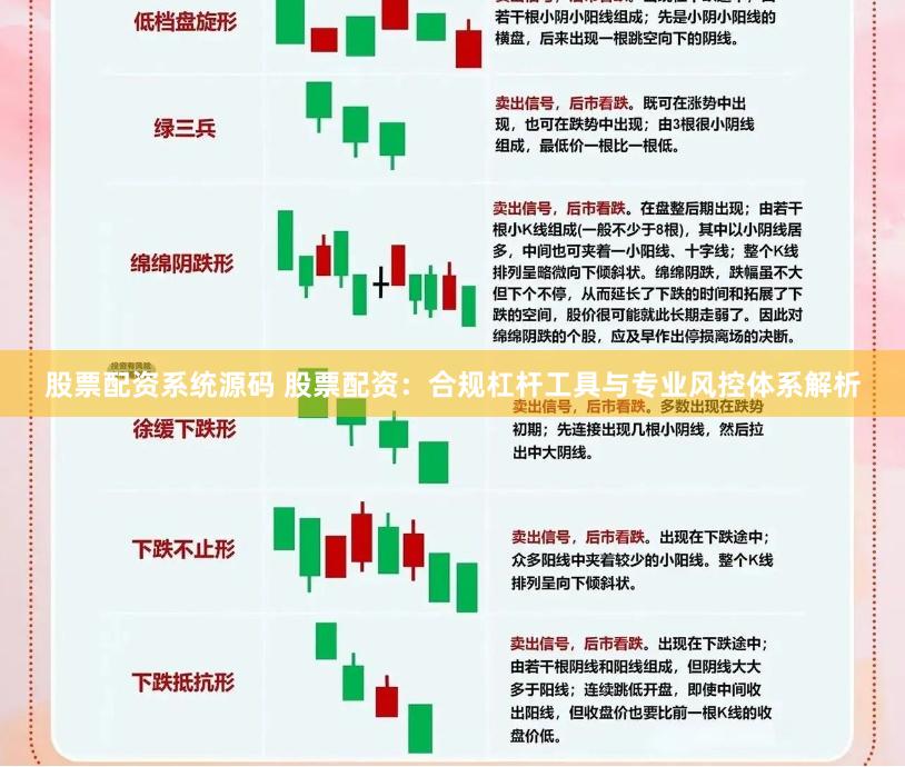 股票配资系统源码 股票配资：合规杠杆工具与专业风控体系解析