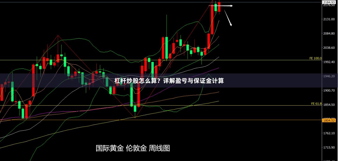 杠杆炒股怎么算？详解盈亏与保证金计算